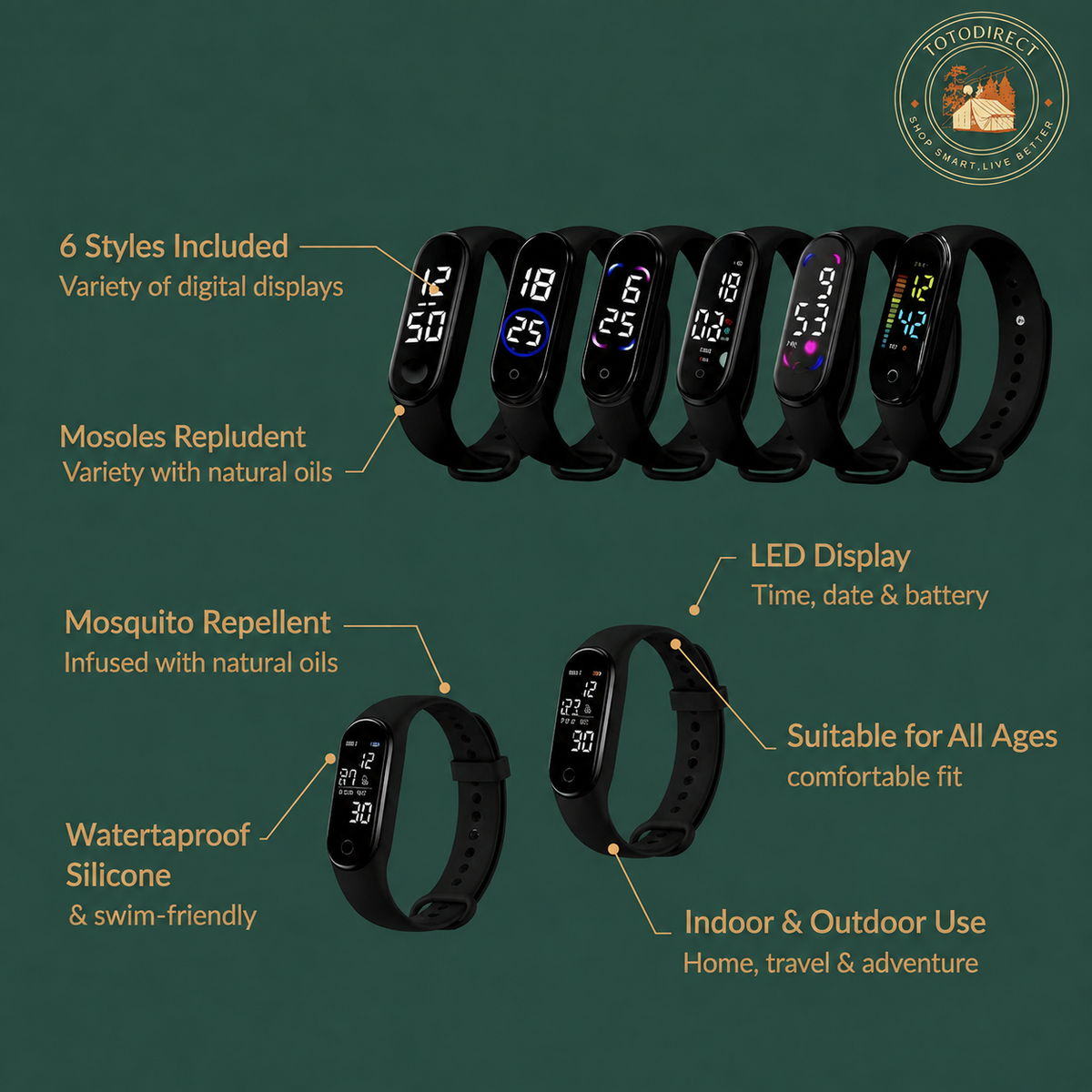 TotoBand Pro (Smart Mosquito Repellent Wristband)
